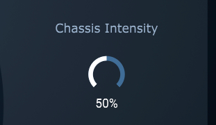 Chassis Intensity