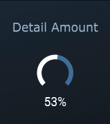 Detail Amount