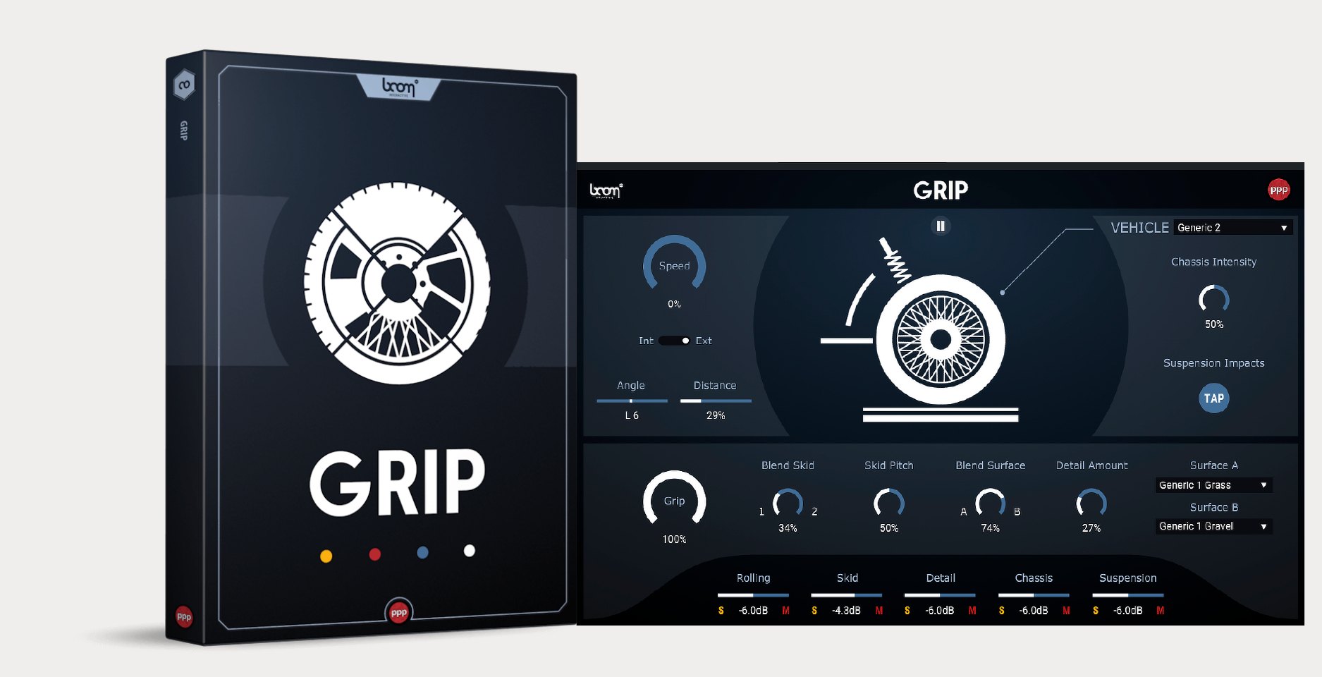 GRIP