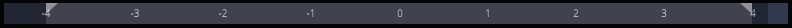 Ruler with loop region